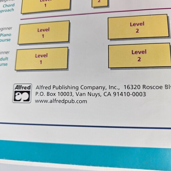 Alfreds Basic Piano Learning Prep Course Level B Lesson and Technic Books Lot 2 - Picture 14 of 15